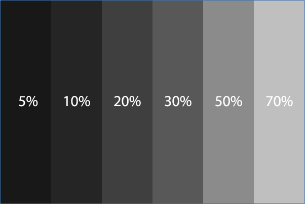 Different Shades Of Window tint